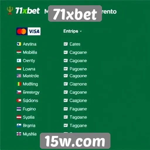 Métodos de pagamento suportados pelo 71xbet